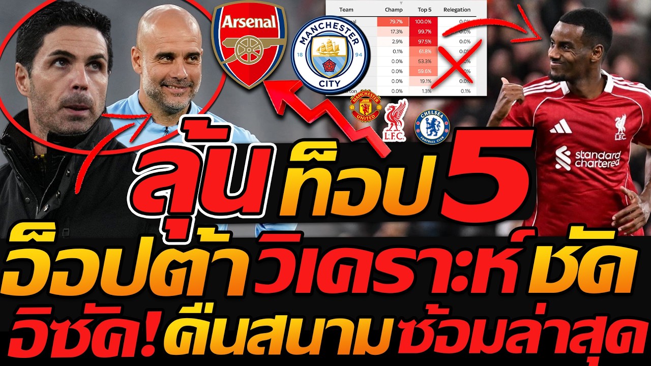 วิเคราะห์ Opta ฟันธง แชมป์พรีเมียร์ !! ท็อป 5 แมนยู ลิเวอร์พูล เชลซี ลุ้น / อิซัค คืนสนามล่าสุด