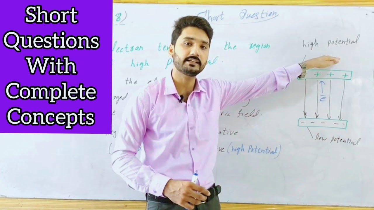 Exercise Short questions of chapter 12 | 12th class physics | physics ka safar