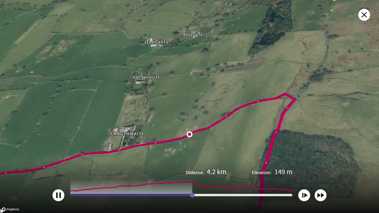 BFG Kirkby Lonsdale and Casterton circular flythrough