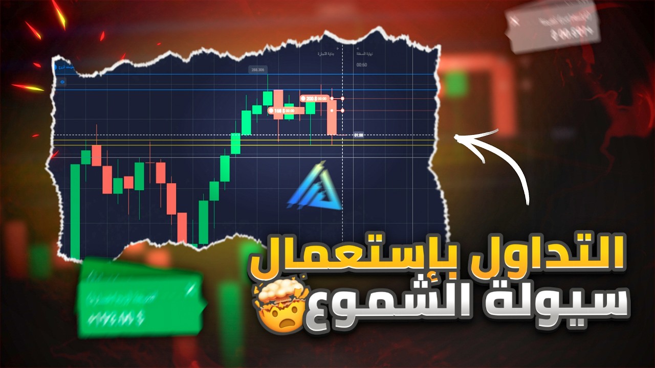 تداول باستخدام سيولة الشموع في الخيارات الثنائية | (اكتشف النتائج 🤯)