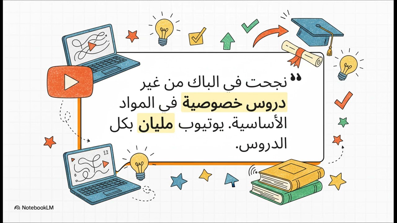 دليل شامل لطلاب البكالوريا 