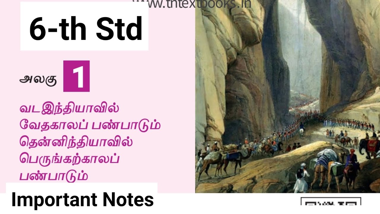 6-th Social Science, Term-2, Lesson 1, வேதகாலம் Part-1