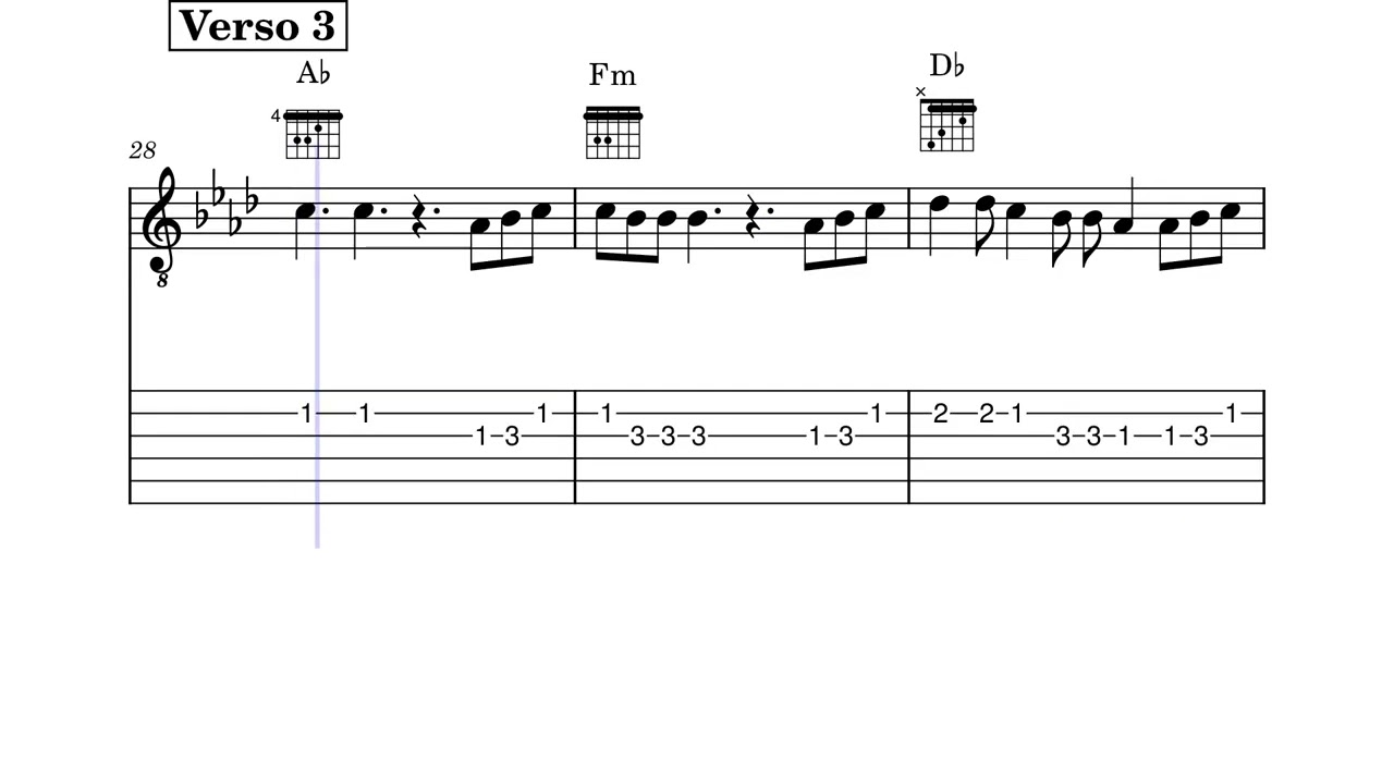 Perfect (Guitarra acústica)