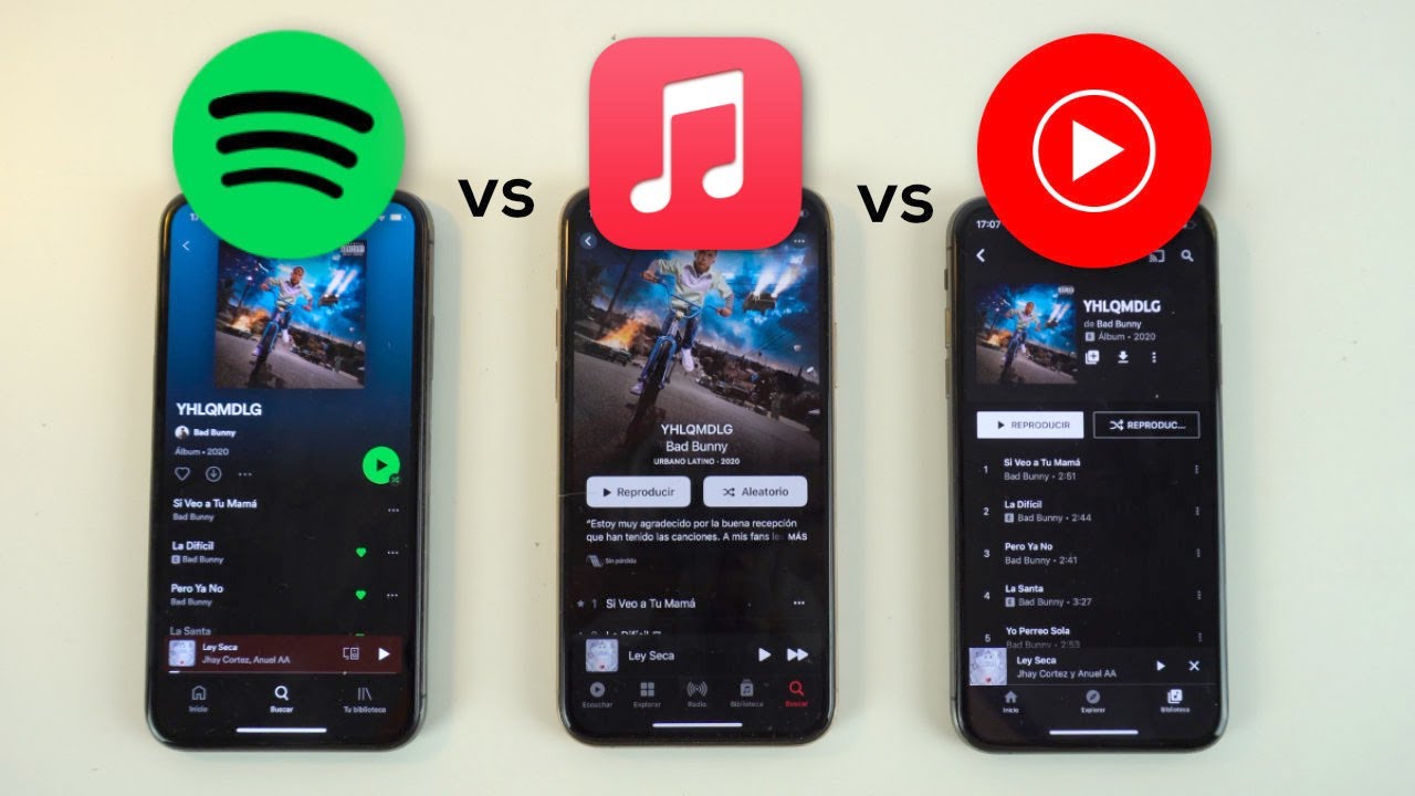 Spotify против Apple Music против YouTube Music: Какой лучше?