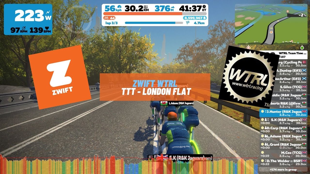 Zwift WTRL TTT (Team Time Trial) - London Flat