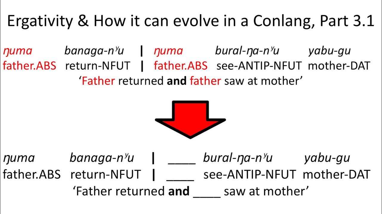 Ergativity & How it can Evolve in a Conlang, Part 3.1 - Coordination & Syntactic Pivot
