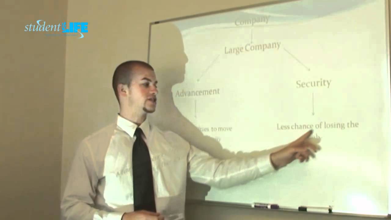 TOEFL Speaking Question 2