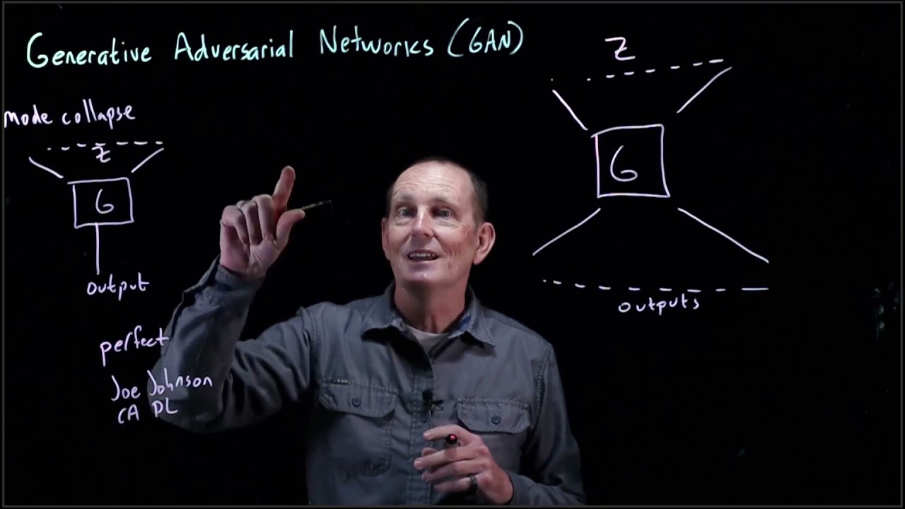 CS 152 NN&mdash;16:  GANs: Mode Collapse