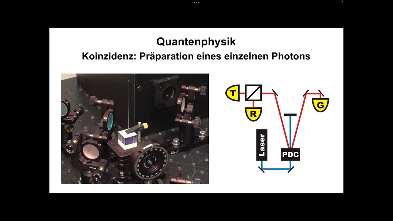 Quantenphysik: Koinzidenz - Präparation eines einzelnen Photons