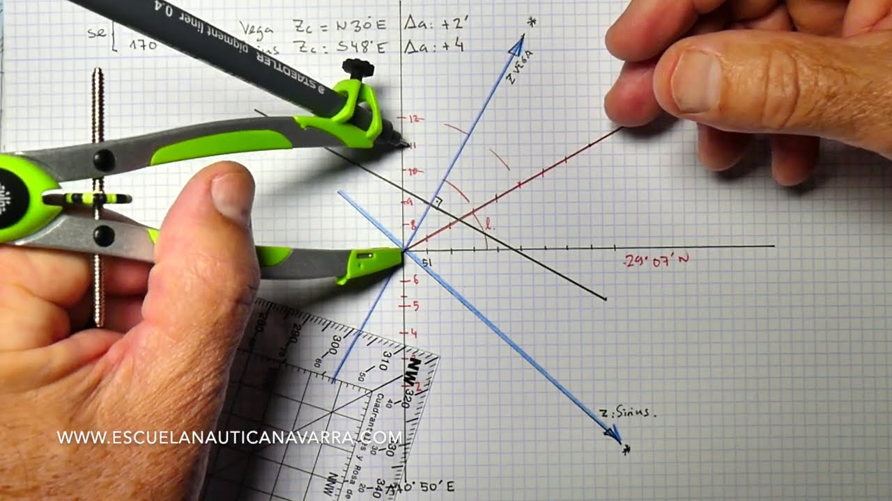 Situación por dos rectas de altura. Resolución gráfica para Capitán de Yate.