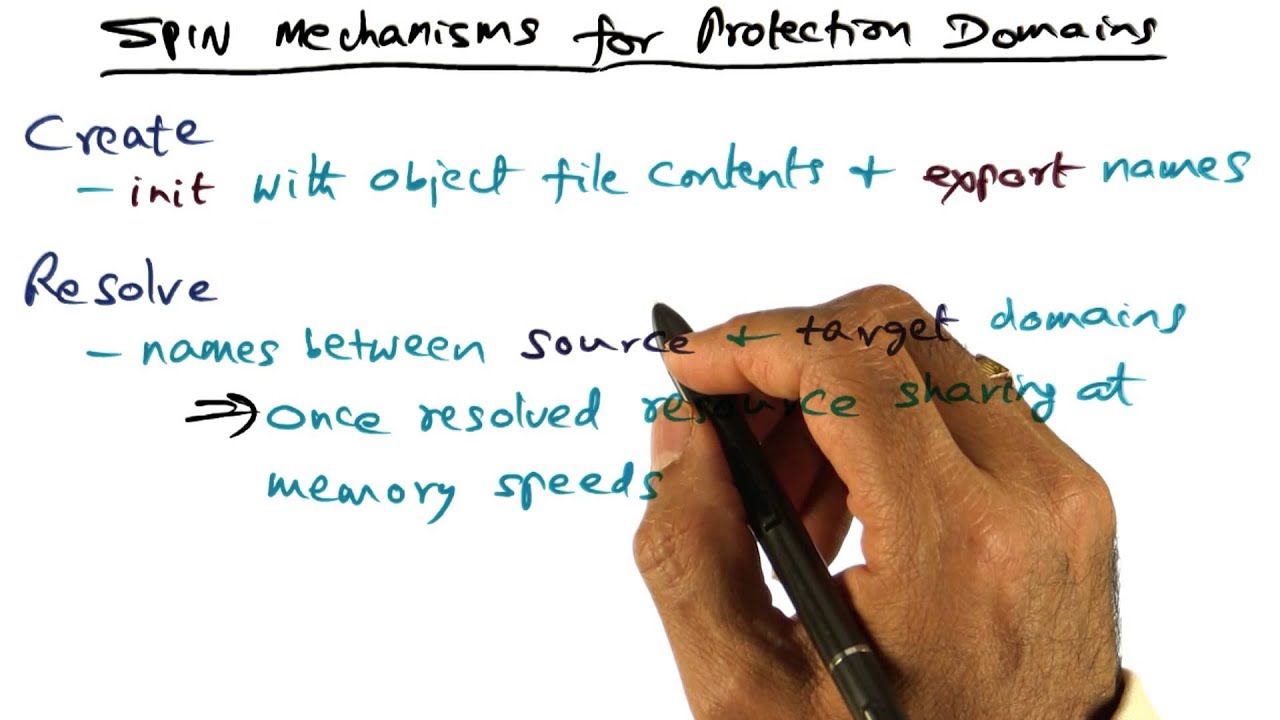 Spin Mechanisms for Protection Domains - Georgia Tech - Advanced Operating Systems