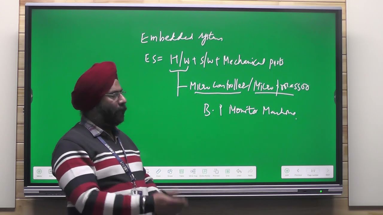 Introduction to Embedded System | BOE062 | ABESIT