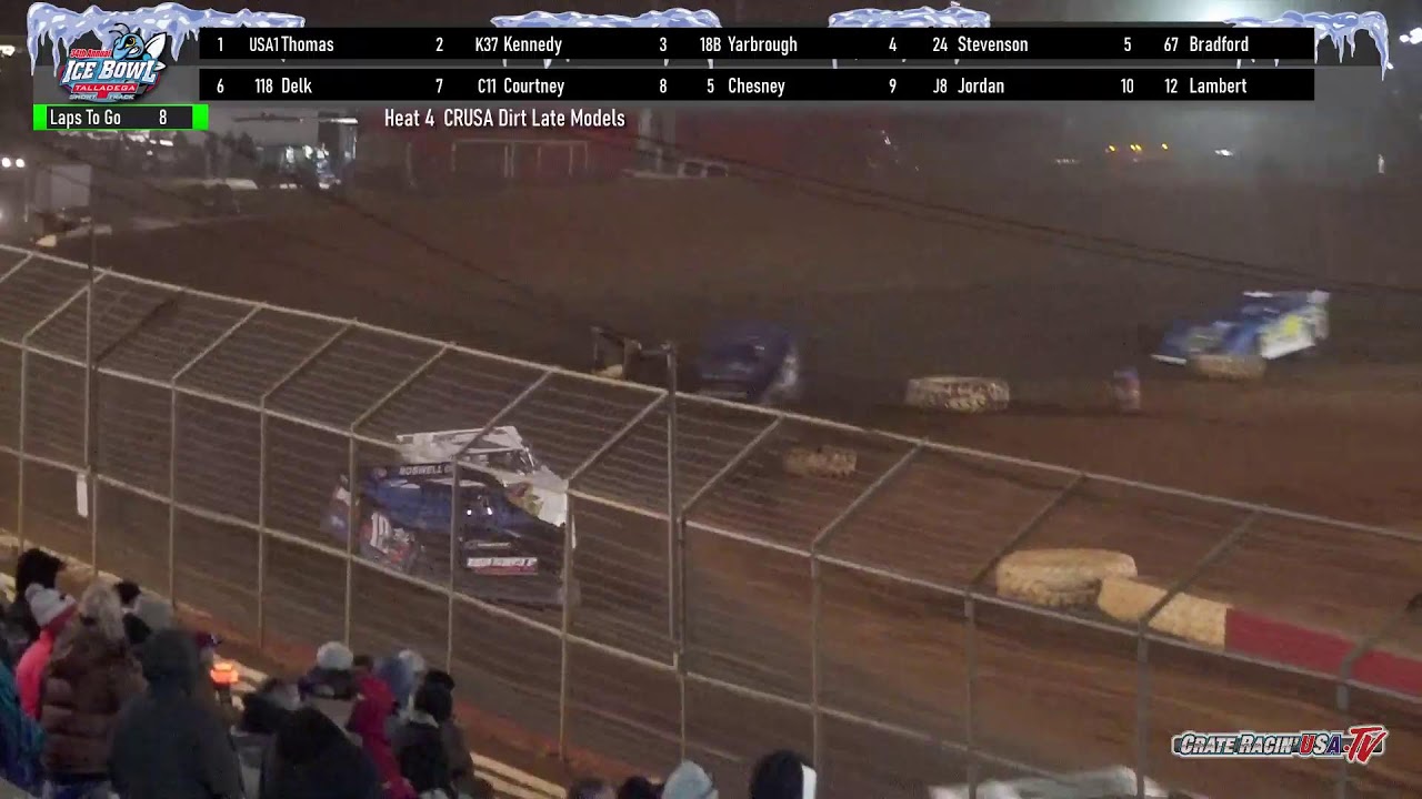 crateracinusa.tv | LIVE LOOK-IN | Talladega Short Track | Talladega, AL | January 3rd 2025