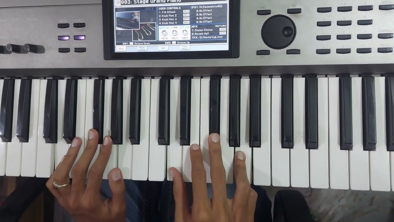 YEDHI YEDHI | TUTORIAL #21 (With chords) |ETO VELLIPOYINDI MANASU | ILAYARAJA | KAMALANABHAM