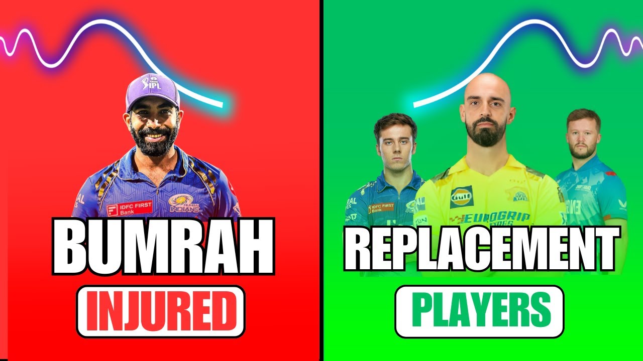 Injured Players of IPL 2025 | IPL 2025 Update #ipl2025 #ipl