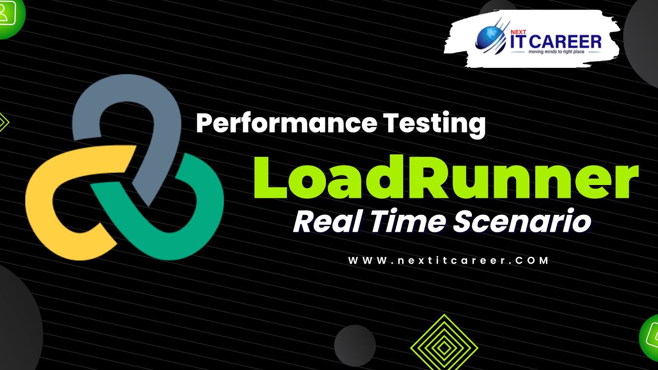 Performance Testing with LoadRunner | Real Time Scenarios | Beginner to Advanced