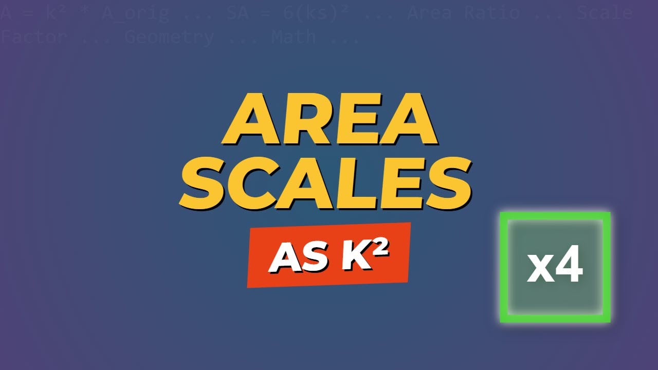 Why Area Grows Faster than Length: Surface Area Ratio Explained (k²)