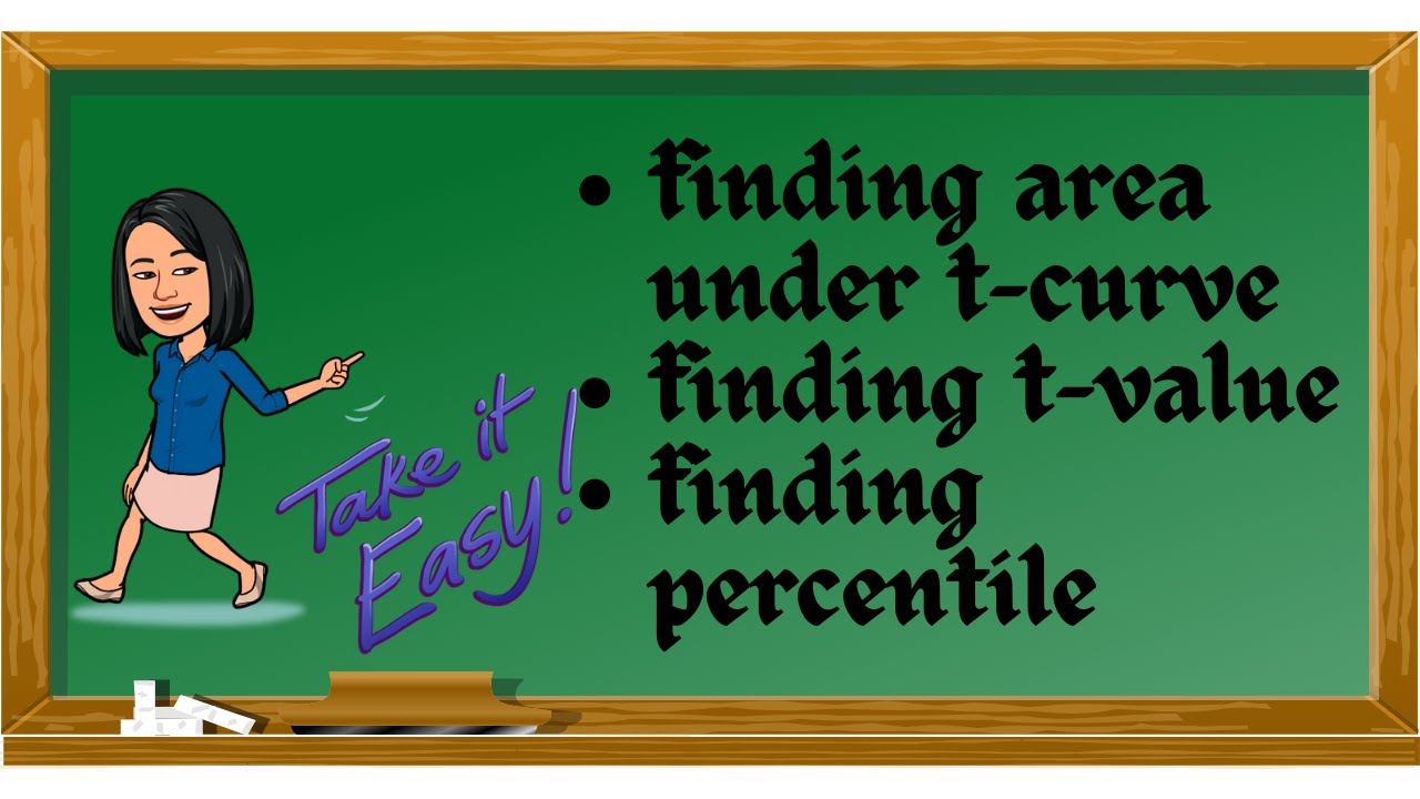 Finding t-value / finding area under t-curve / finding percentile