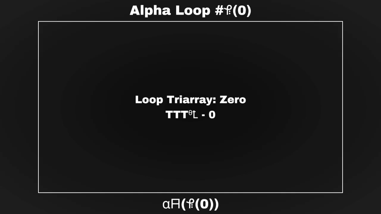 Numbers -? to Absolute Infinity My Longest Version Part 5