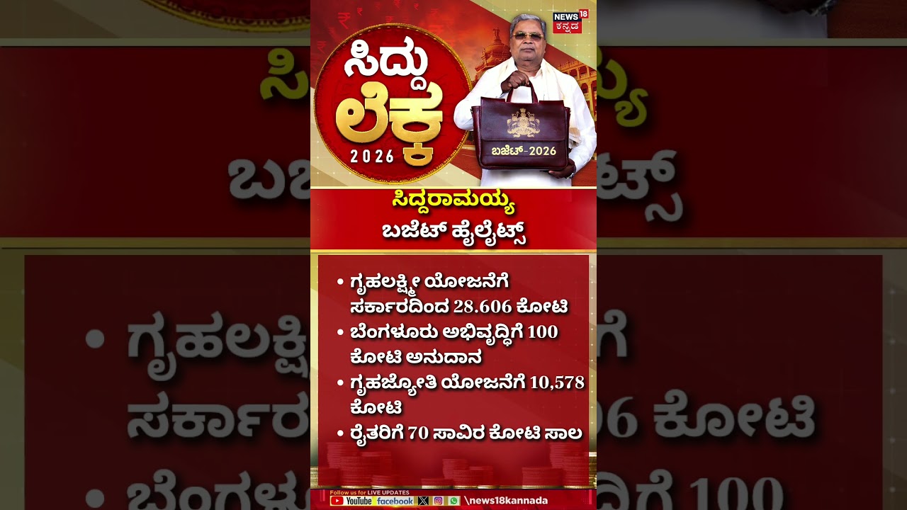 Karnataka Budget 2026 | CM Siddaramaiah | ಸಿದ್ದರಾಮಯ್ಯ ಬಜೆಟ್​ ಹೈಲೆಟ್ಸ್​ | N18S