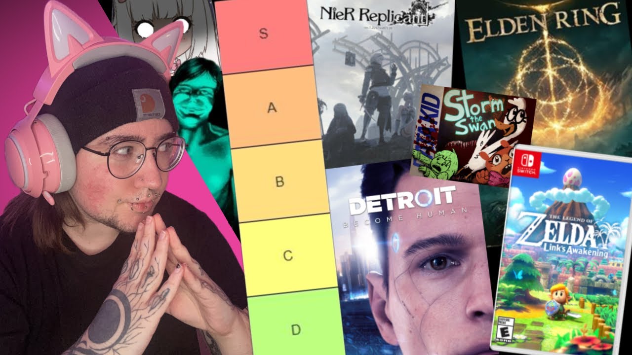 Ranking Every Game I Played in 2025
