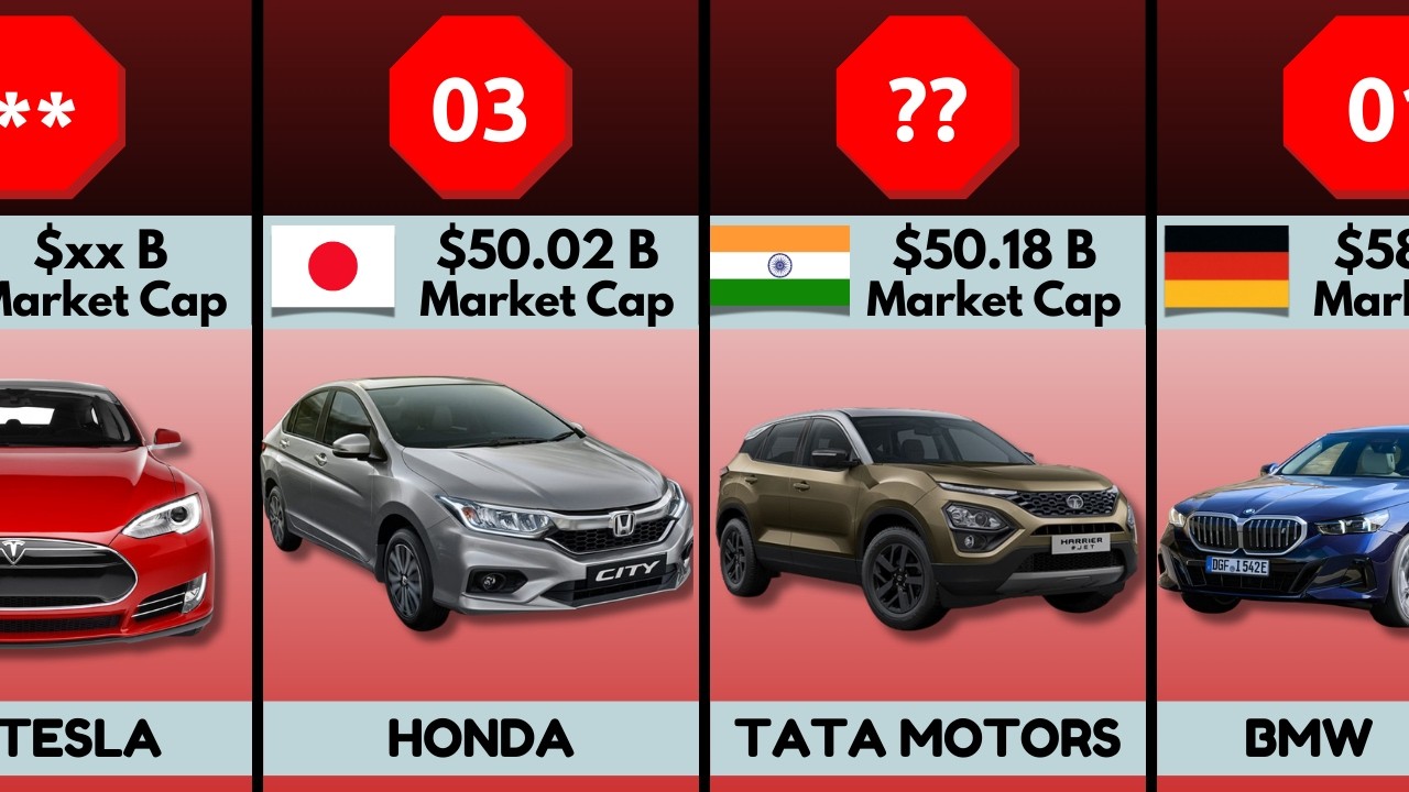 Biggest Car Companies in the World 2024