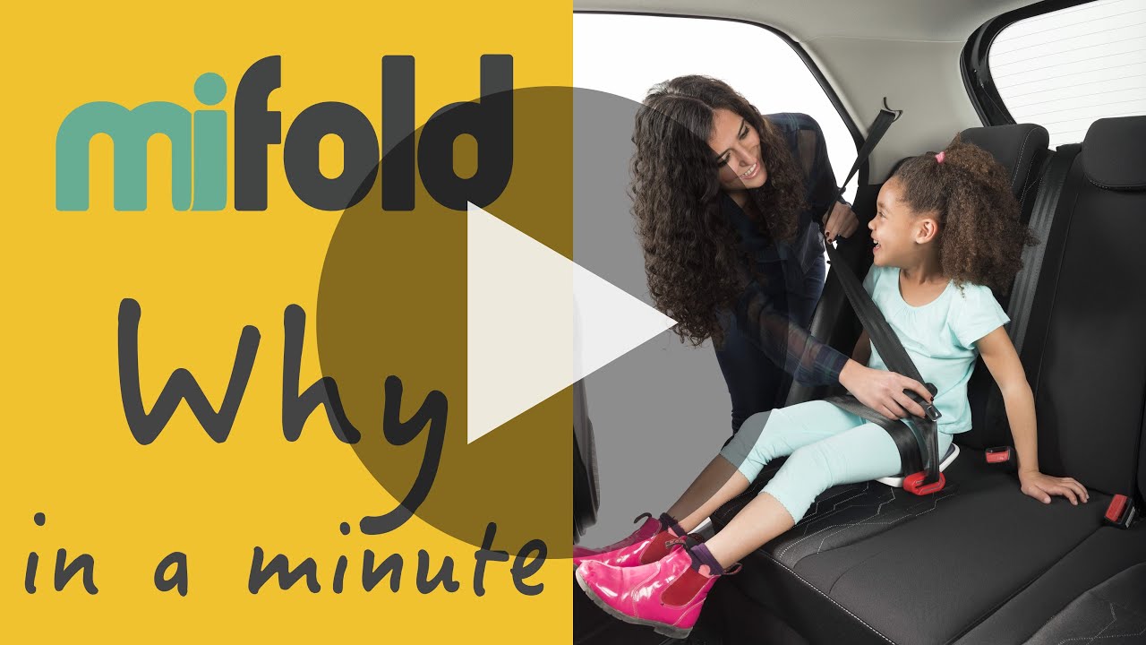 mifold in a minute - the story