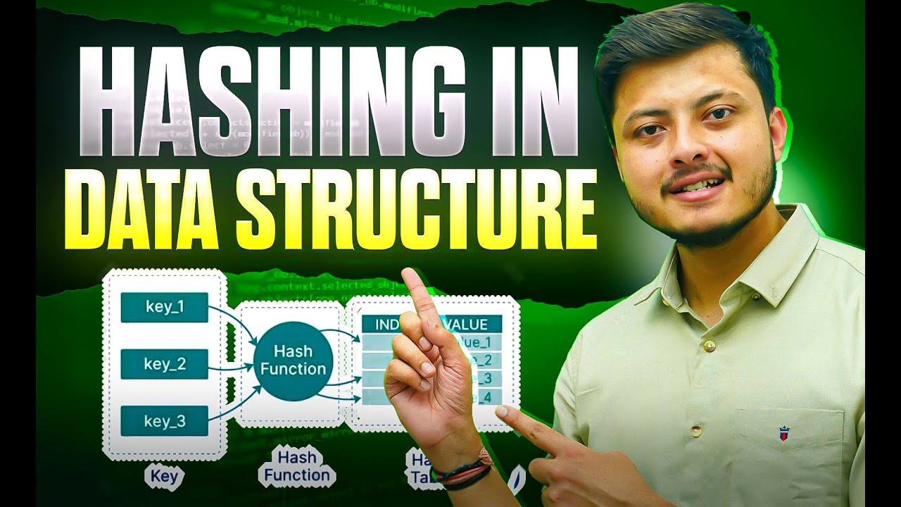 Hashing in Data Structure | Zero To Advance Level