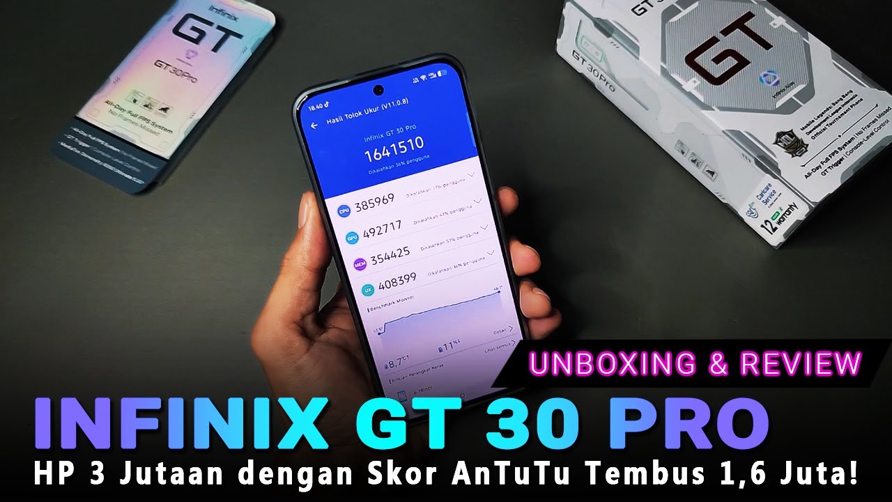 INFINIX GT 30 PRO – телефон за 3 миллиона рупий с результатом 1,6 миллиона баллов в AnTuTu!