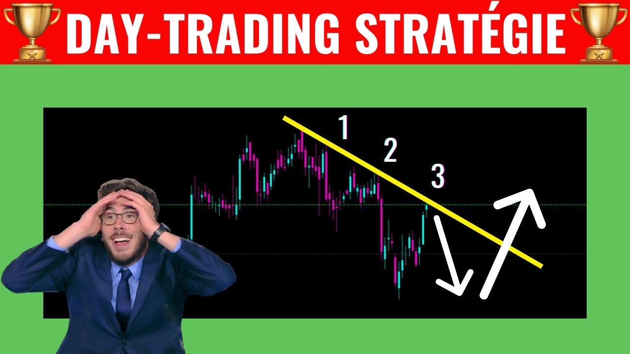 🎓 La MEILLEURE STRAT&Eacute;GIE De TRADING [FORMATION TRADING COMPL&Egrave;TE]