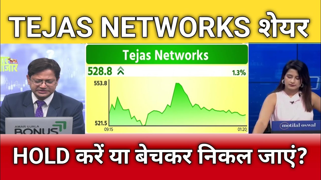Tejas Networks Share Buy or Sell?, Tejas Networks Share Latest News, Analysis, Target