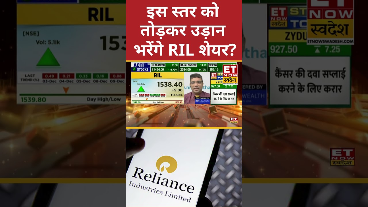 Reliance Share Price : RIL का शेयर इस लेवल को तोड़कर दिखाएगा ये Target! #shorts #reliance