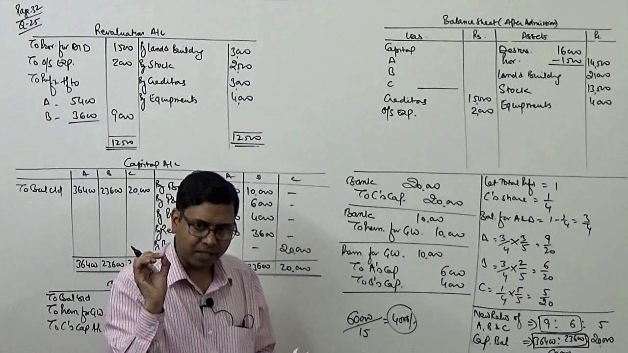 Capital Adjustment when new partner's capital is unknown ~ Admission of a new partner
