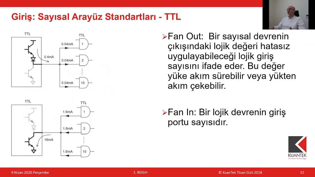 Sayısal Tasarım ve FPGA'ya Giriş | 5 Gün 5 Teknoloji