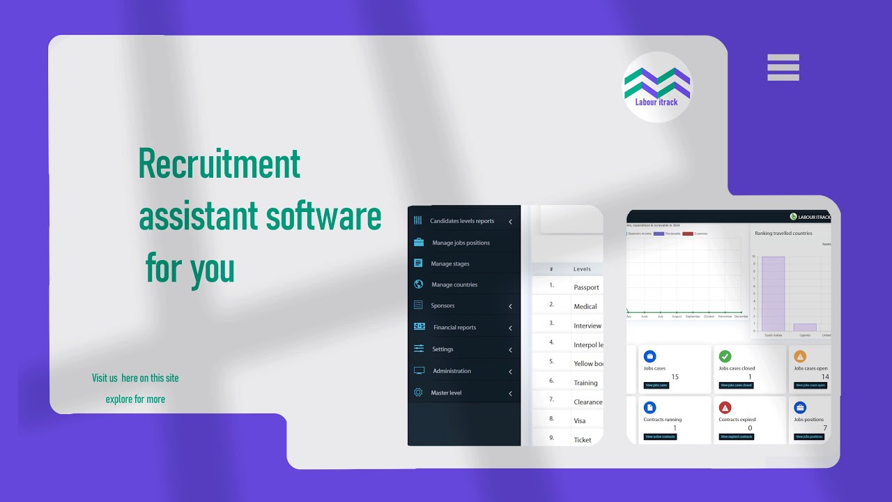 Labour Itrack : online Recruitment assistant Management software for recruitment companies/agencies