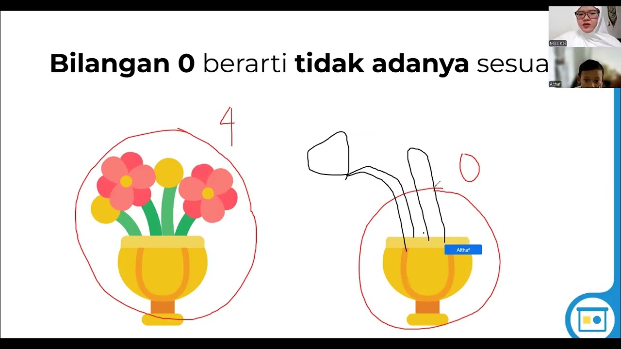 IND 1-1 Math Explorer 198 (SAT 11.00)_Lesson9