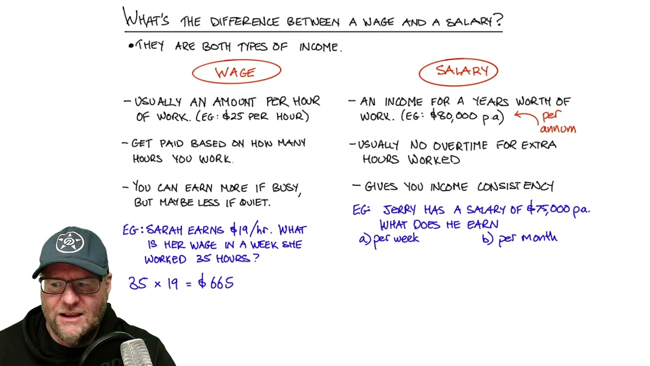 What are wages and salaries