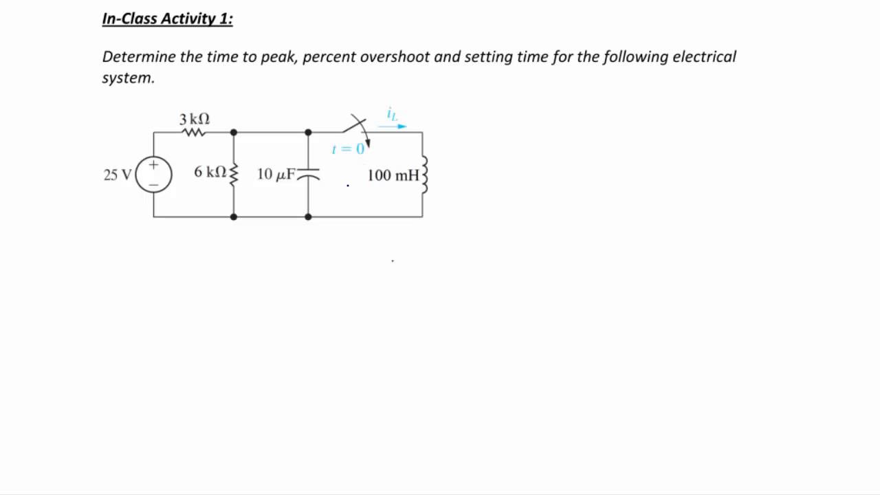 ECE205 Lecture 3-2: Underdamped system characteristics