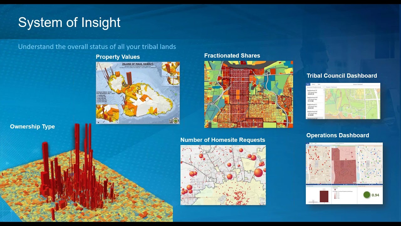 Modernizing Land Management Workflows
