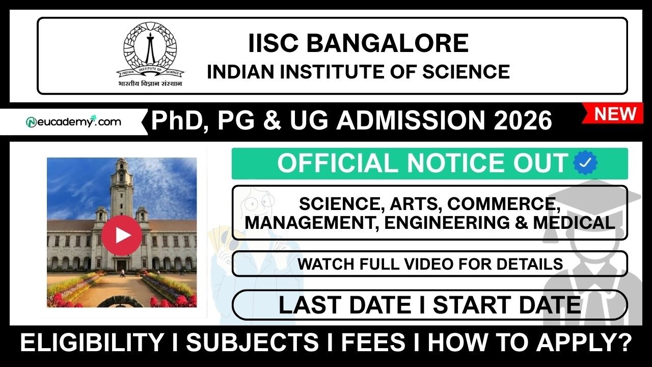 IISc Bangalore PhD Admission 2026-27 Notification | Eligibility, Dates, Subjects, Fees & Fellowship