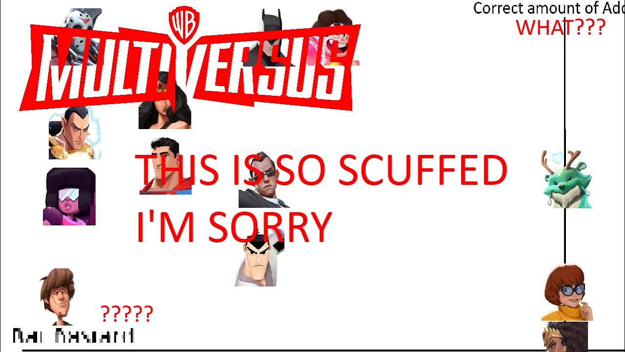 ULTIMATE MVS Tier List