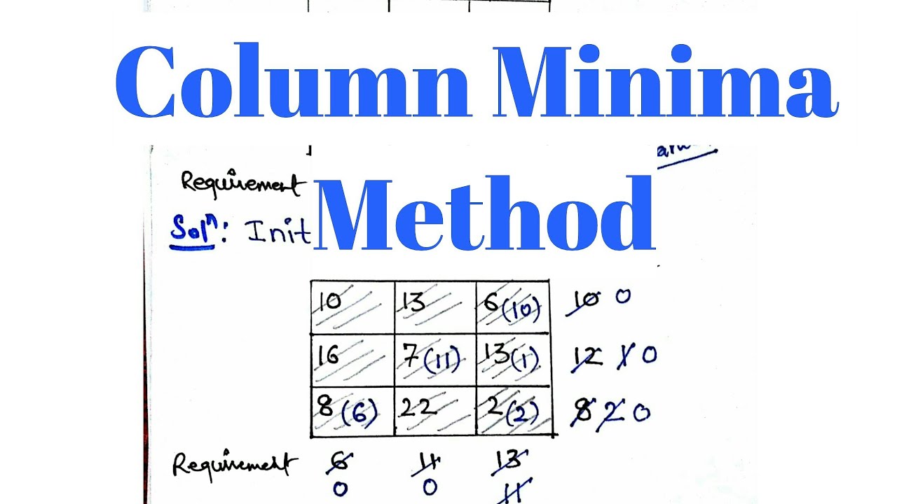 Column Minima method in transportation problem in hindi (Lecture.26)