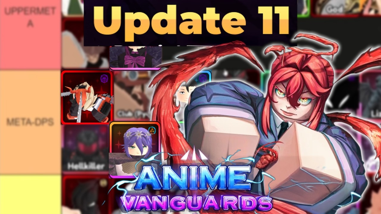 ANIME VANGUARDS UPDATE 11 UNITS TIER LIST (Best Units & Meta Units)! ANIME VANGUARDS ROBLOX