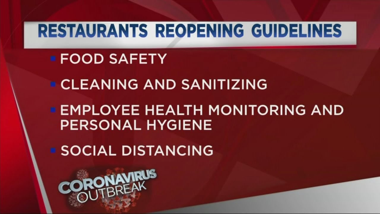 Local restaurants react to reopening guidelines