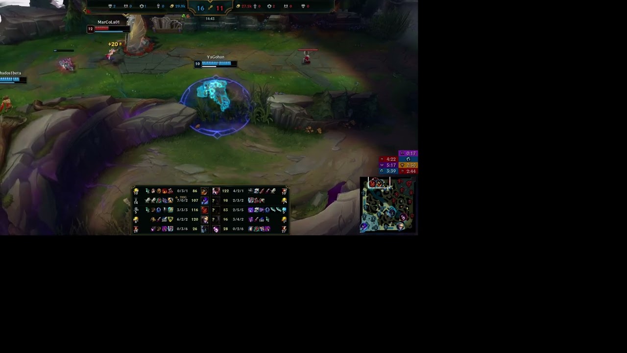 RENEKTON TOP CLIPS EMERALD II