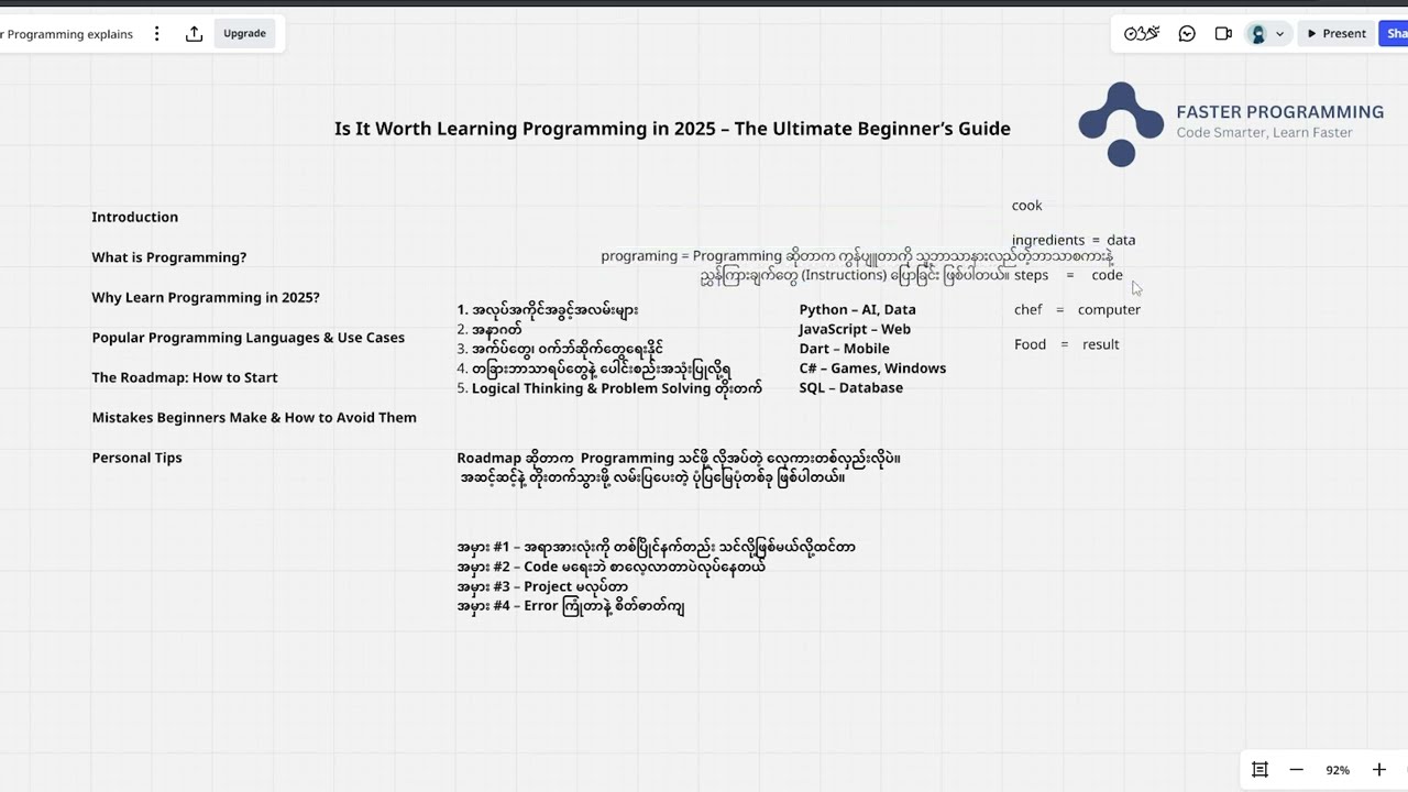 2025 မှာ programming ကိုလေ့လာသင့်သလား ??