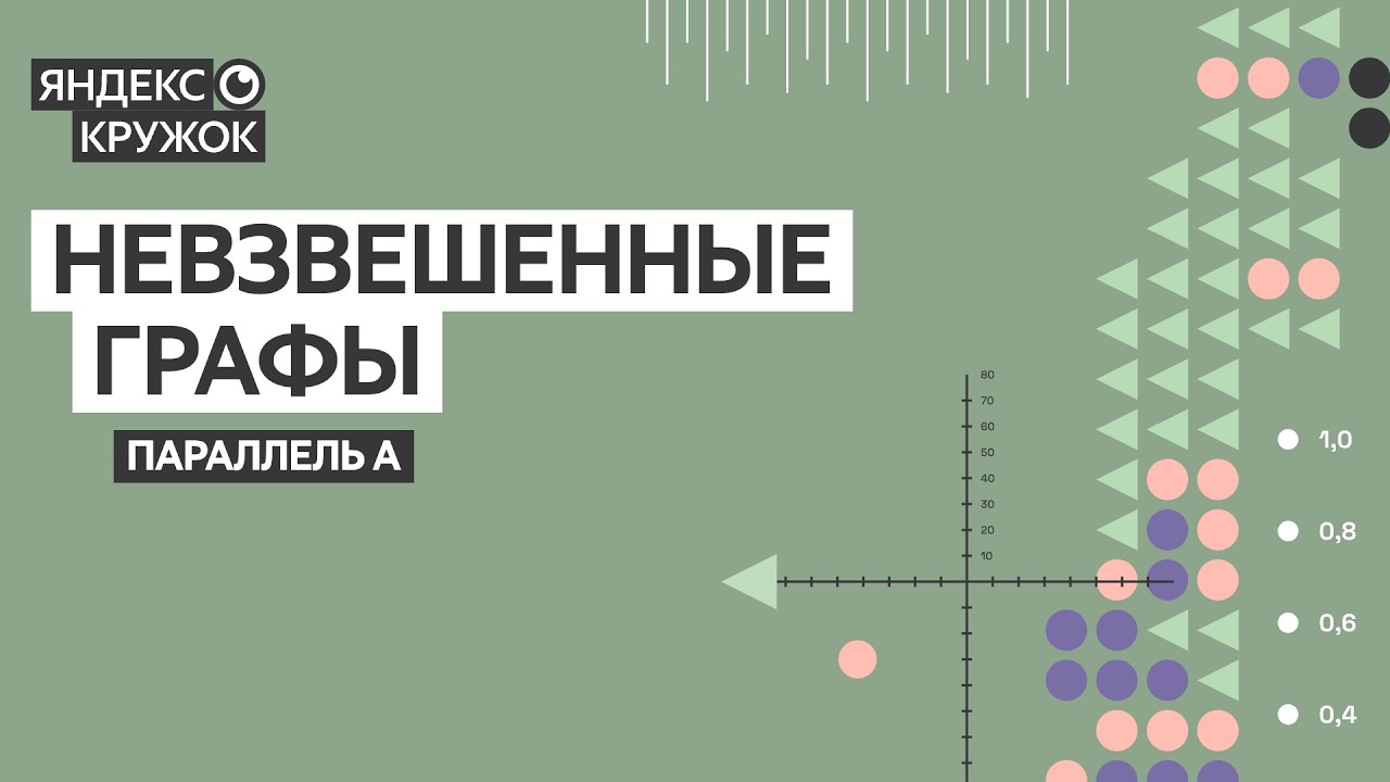 Занятие 5. Параллель A &ndash;  Невзвешенные графы