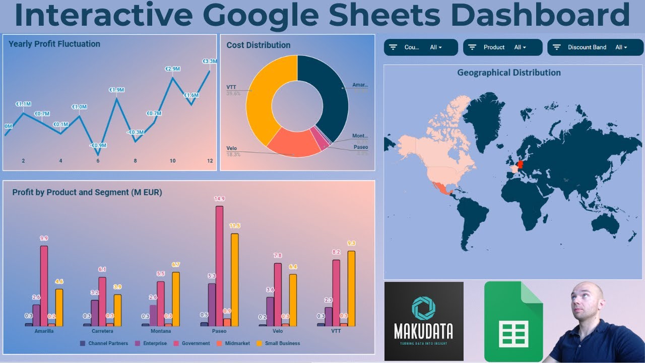 Interactive Google Sheets Dashboard in just 20 minutes