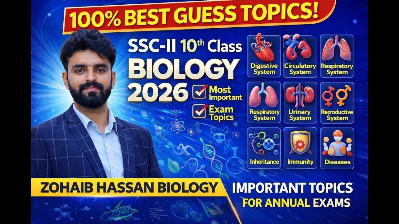 SSC-II 10th Class Biology 2026 | Most Important & Expected Topics 🔥 FBISE Guess Paper