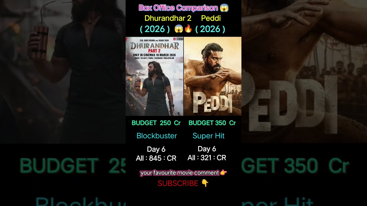 Peddi Box Office Collection 😱 | Ram Charan | Ranveer Singh | Dhurandhar 2 Day 6 Collection Worldwide